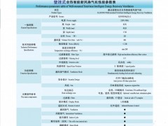 康达屋全热新风换气机宣传资料 