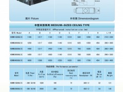 康达屋全热新风换气机宣传资料 