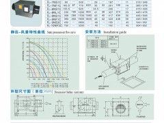 康达屋全热新风换气机宣传资料 
