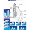 聚丙烯熔喷滤芯，来南京圭江机电设备有限公司