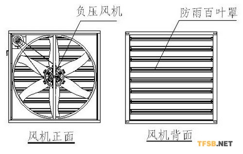 风机水帘安装注意事项