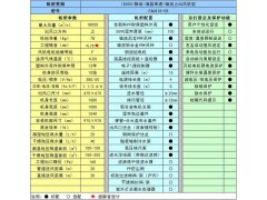 奥柏节能环保空调 蒸发式冷气机 水冷空调 厂房降温通风设备图2