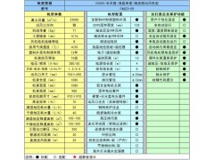 奥柏节能环保空调 蒸发式冷气机 水冷空调 厂房降温通风设备图2