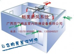 广西办公室、写字楼新风系统设计安装，供应办公室新风系统图1
