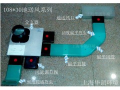 静压箱分支器分风箱一分四图2