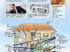 简介：