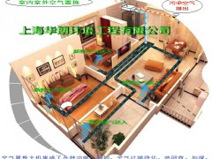 简介：