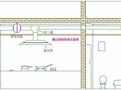 管道风机安装图