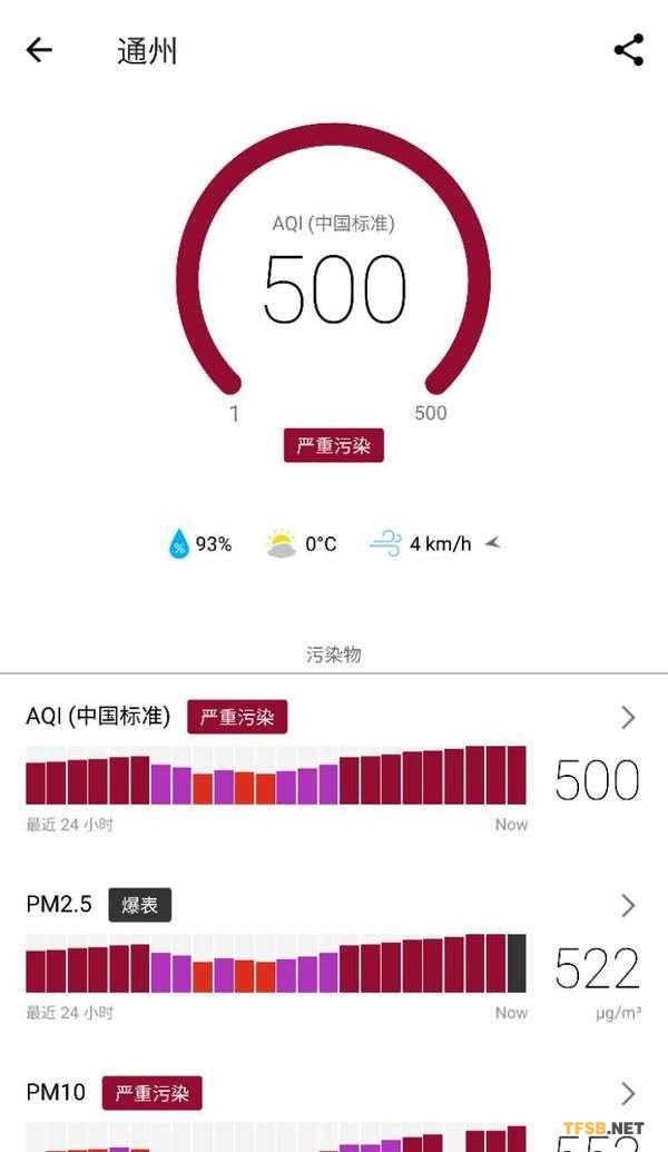 雾霾爆表：净化器不顶用，不妨试试新风机