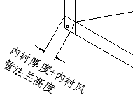 内保温金属风管施工技术