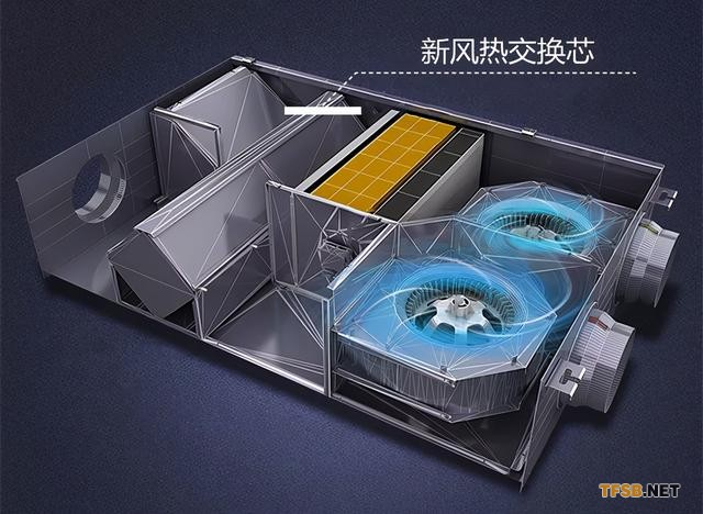 装有热交换芯的新风系统可以替代空调吗?