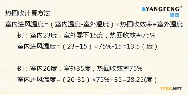 装有热交换芯的新风系统可以替代空调吗?