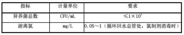 未标题-1