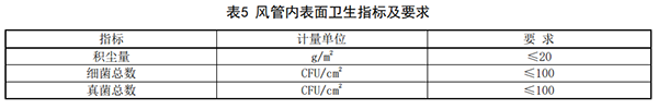 表5