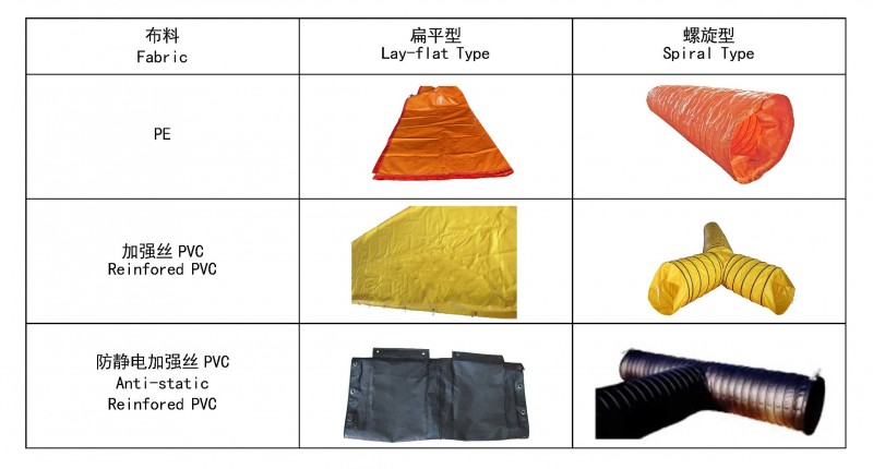 隧矿管 参数01