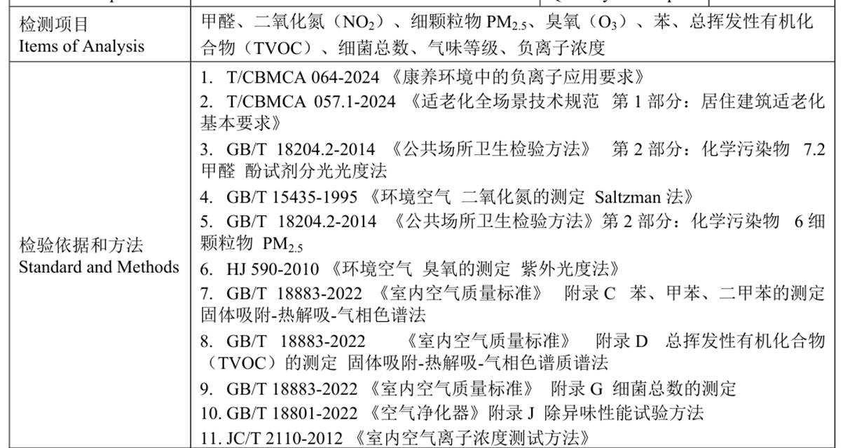 文本<i></i><i></i><i></i>
<i></i><i></i><i></i>
AI 生成的内容可能不正确。